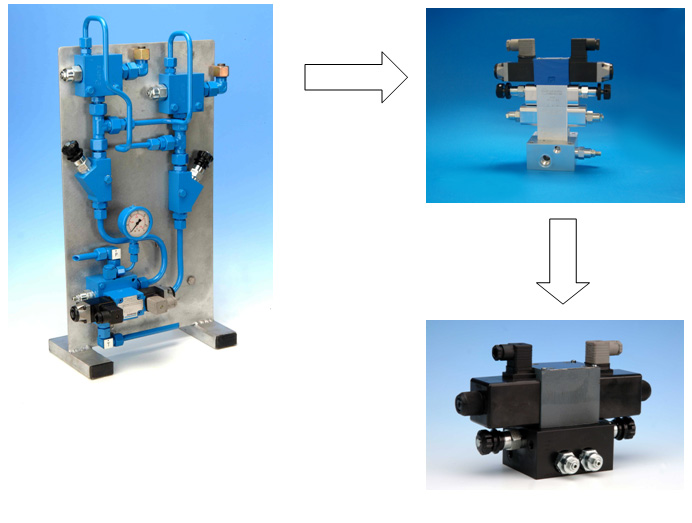 Sun Hydraulics в России.jpg